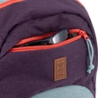 ARS UNA 35 ERGONOMIKUS HÁTIZSÁK-27 L